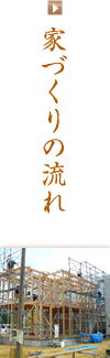 家づくりの流れ